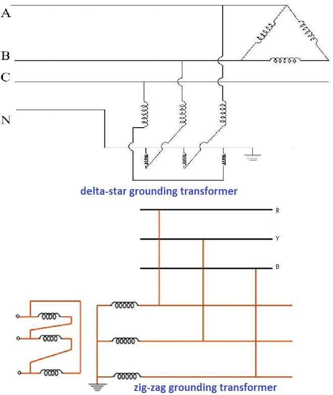 grounding transformer wiring diagram