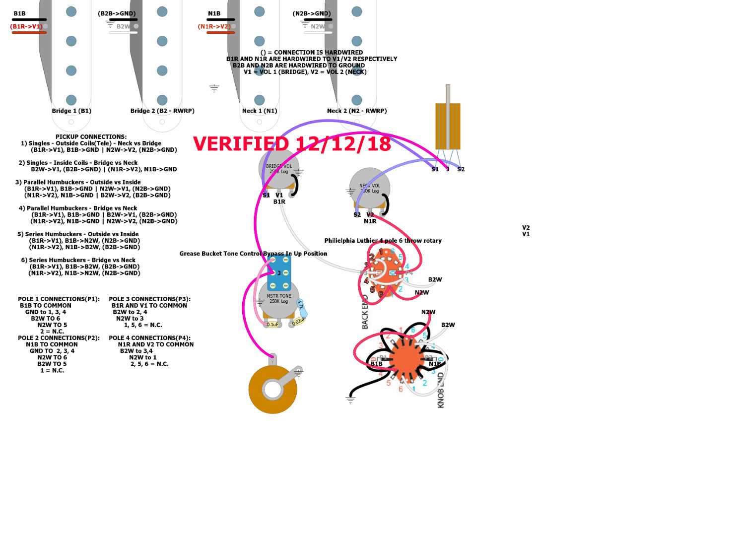 guitar wiring diagram generator