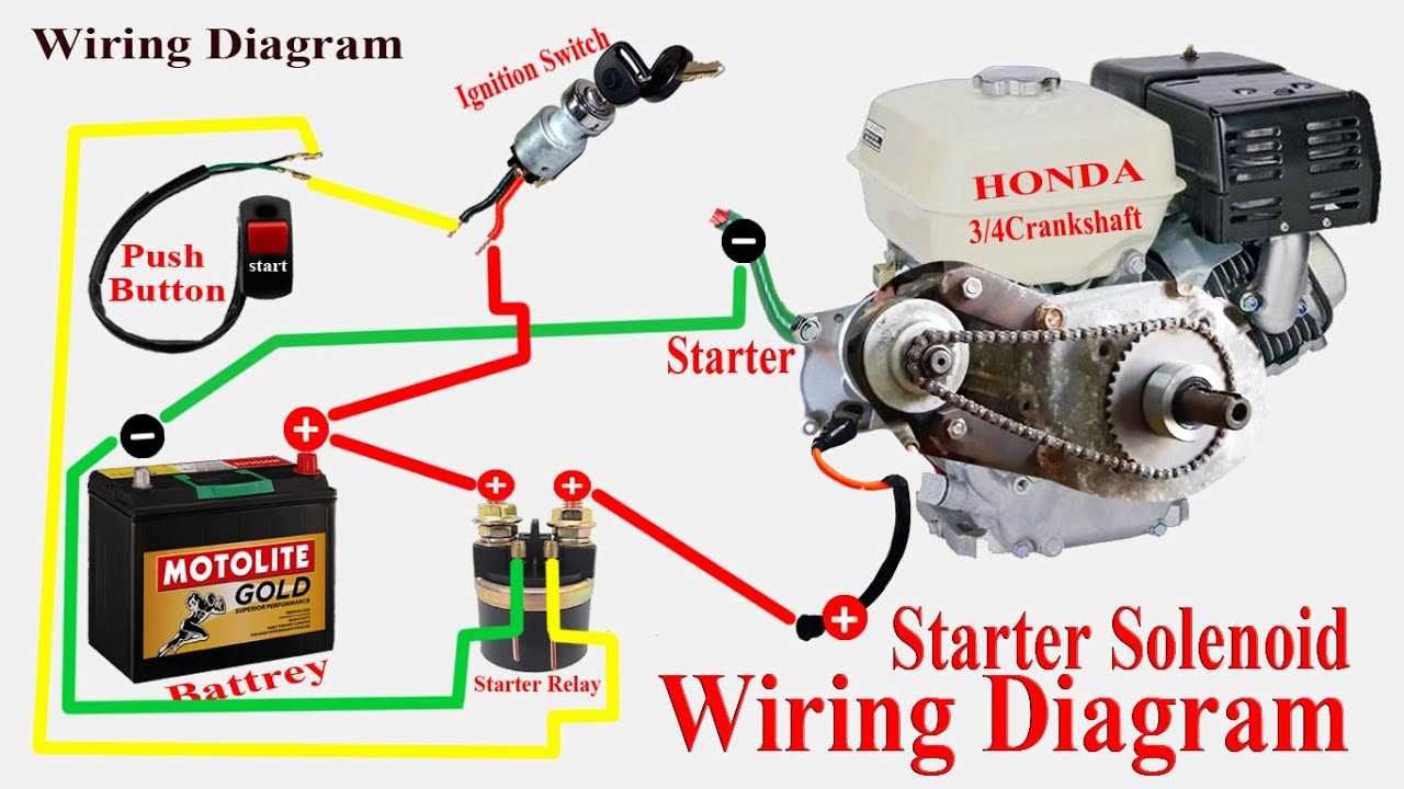 gx390 wiring diagram