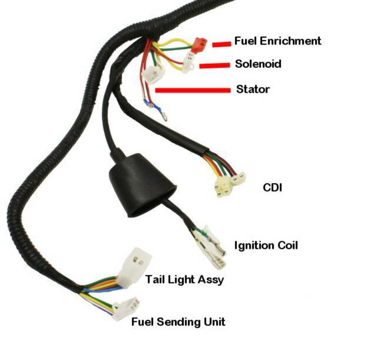 gy6 150cc stator wiring diagram