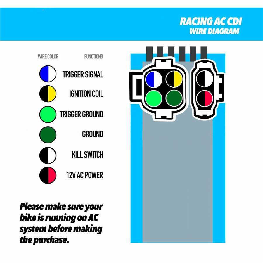 gy6 engine wiring diagram