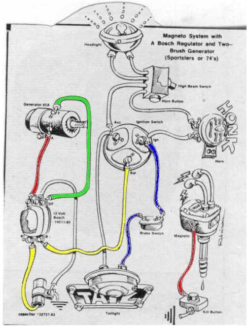 harley davidson voltage regulator wiring diagram