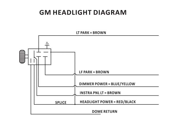 headlight wiring diagram