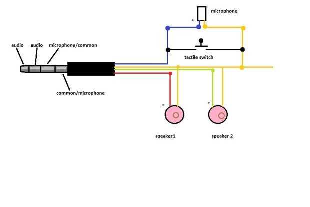 headphone wiring diagram