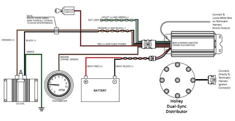 holley terminator x inputs and outputs wiring diagram