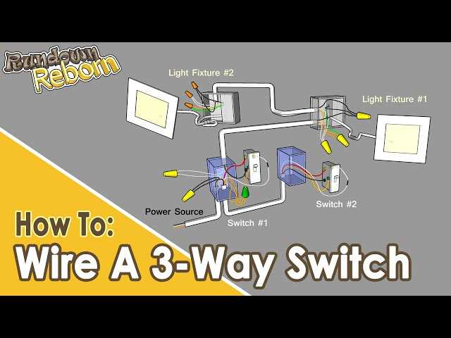 home wiring light switch diagram