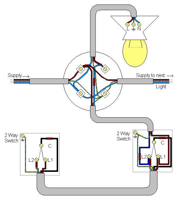 home wiring light switch diagram