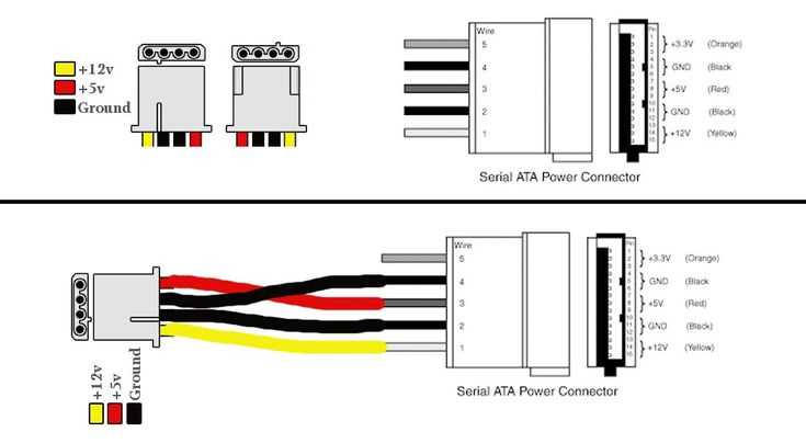 homemade sata to usb wiring diagram