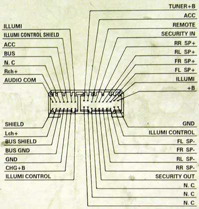 honda civic stereo wiring diagram