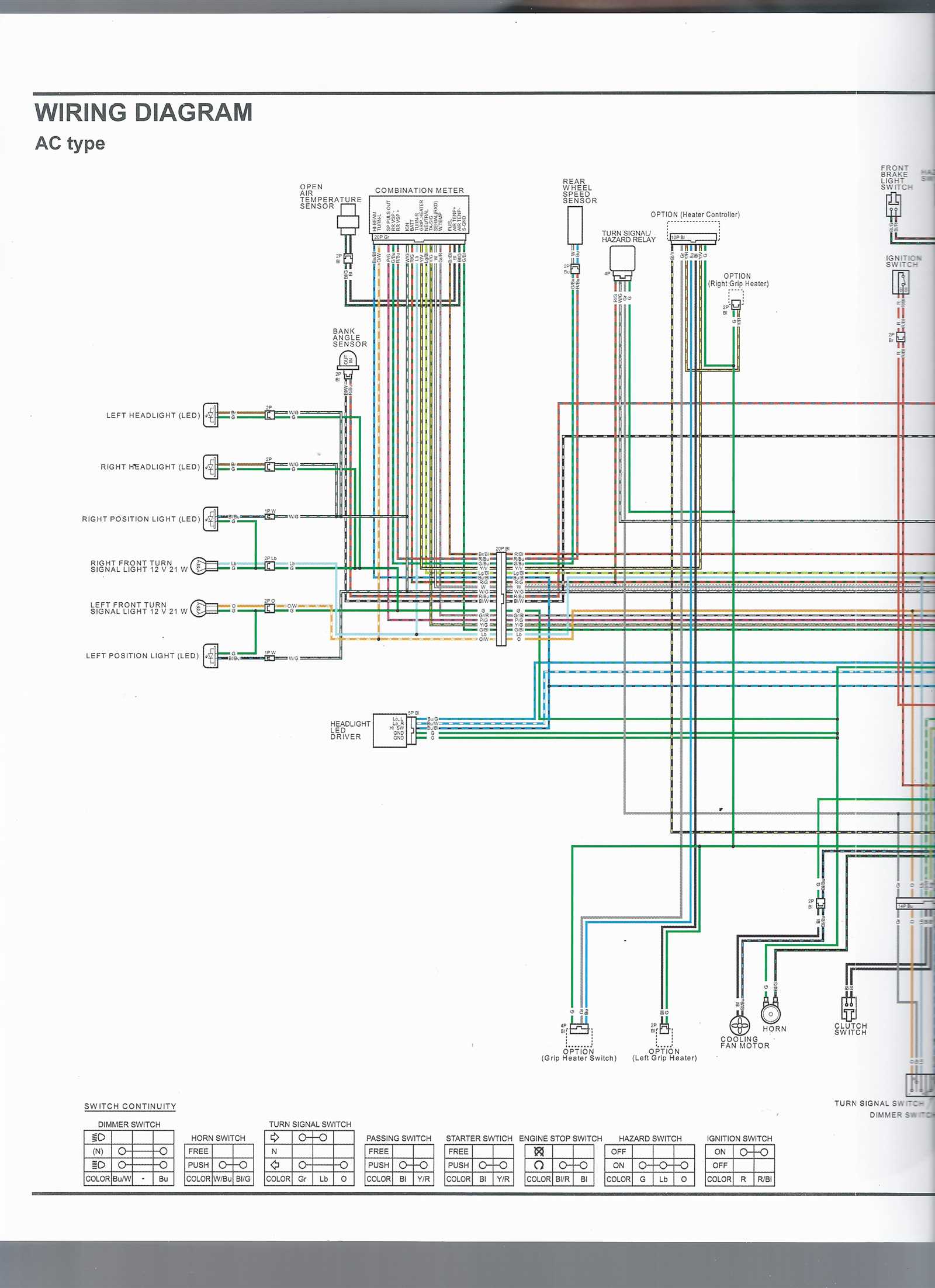 honda grom wiring diagram