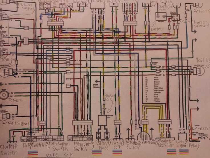 honda rebel 250 wiring diagram