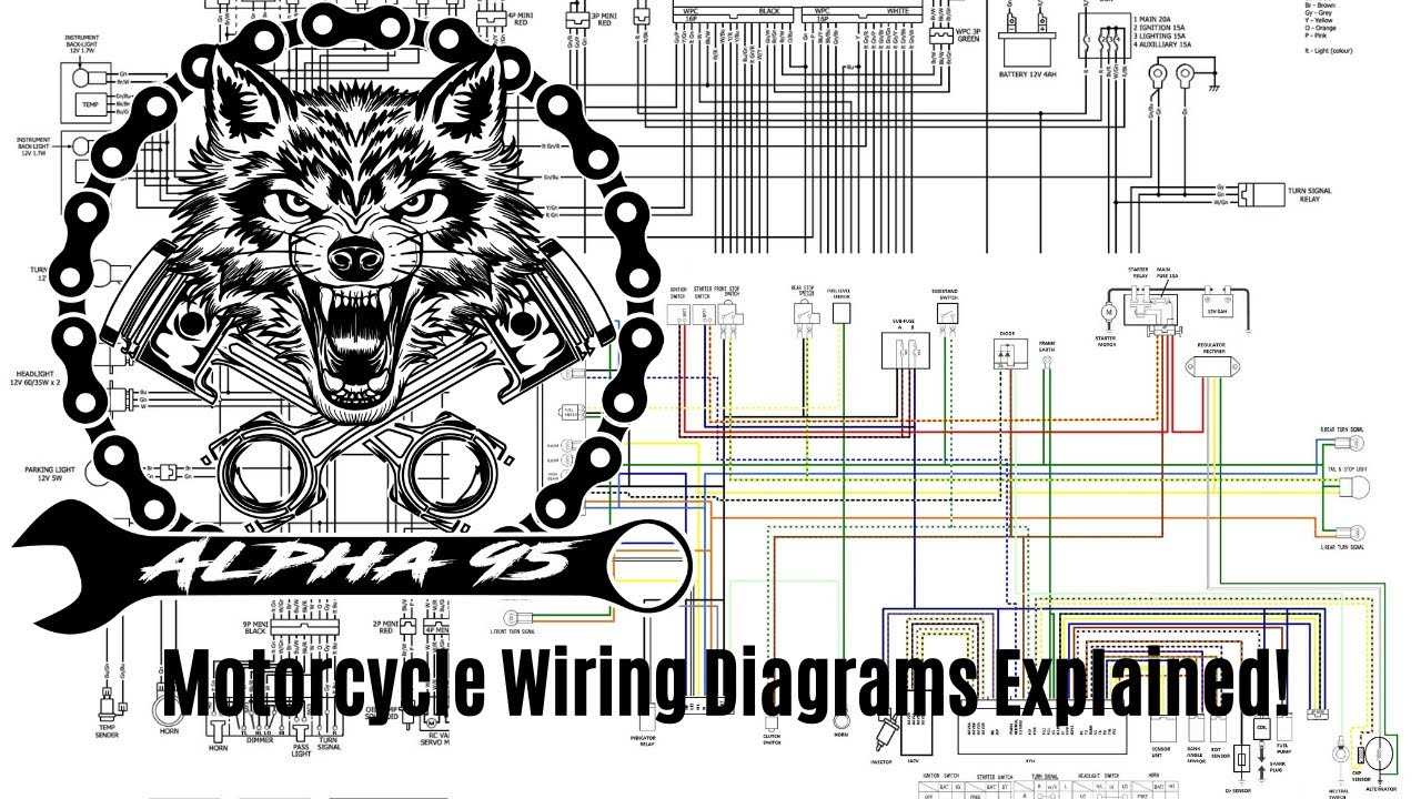 honda shadow 750 wiring diagram