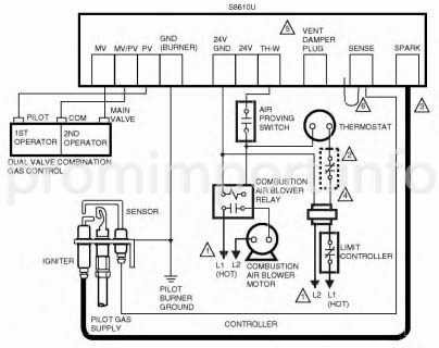 honeywell s8610u wiring diagram