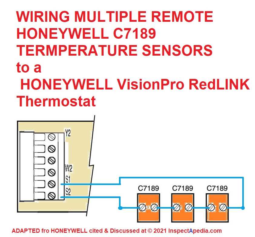 honeywell visionpro 8000 wiring diagram