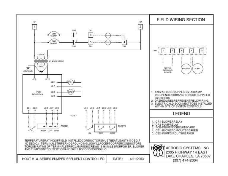 hoot control panel wiring diagram