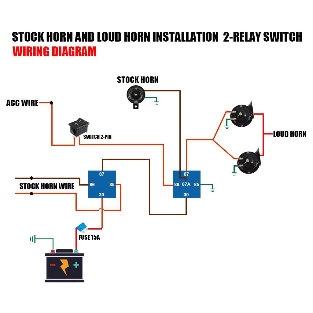 horn with relay wiring diagram