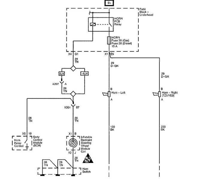 hornblasters train horn wiring diagram