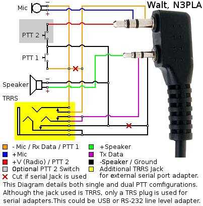 hoveround mpv5 wiring diagram