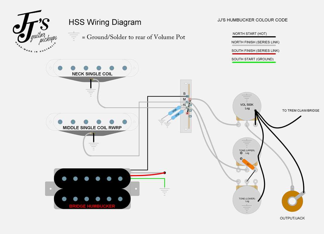 humbucker diagram wiring