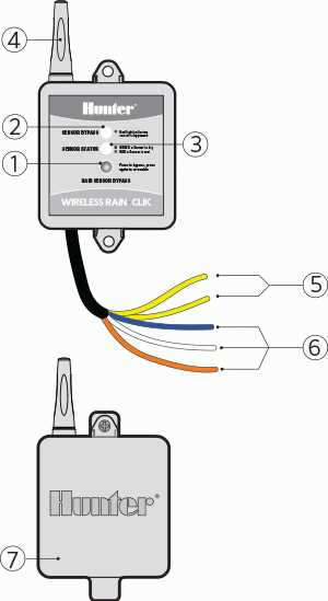 hunter wireless rain sensor wiring diagram