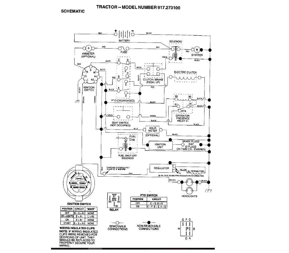 husqvarna rz5424 wiring diagram