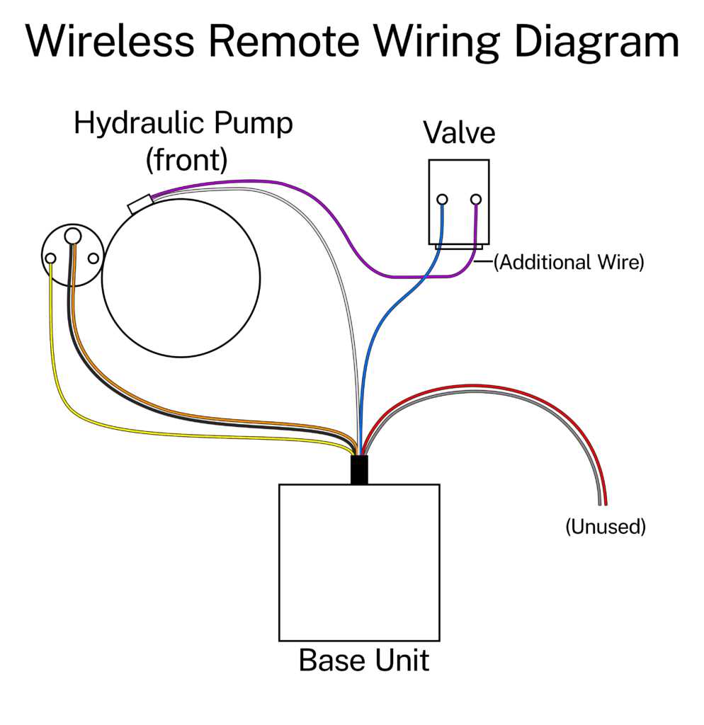 hydraulic dump trailer wiring diagram