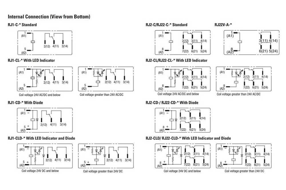 idec 24vdc relay wiring diagram