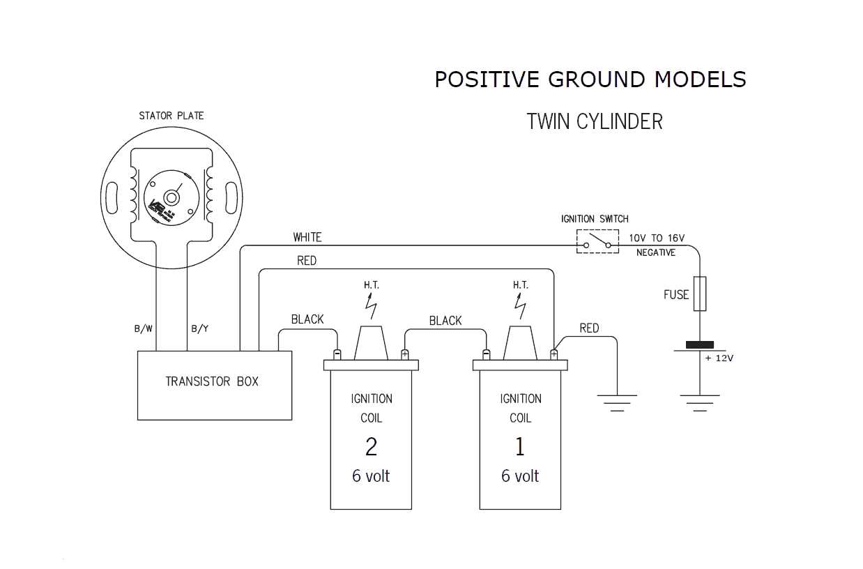 ignition coil wiring diagram manual