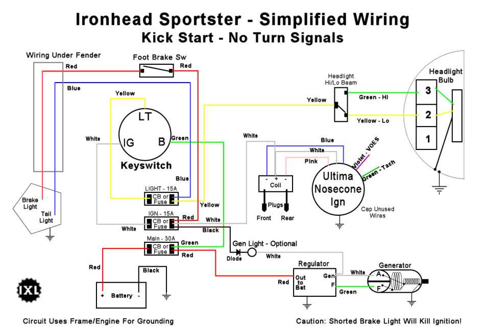 ignition points wiring diagram