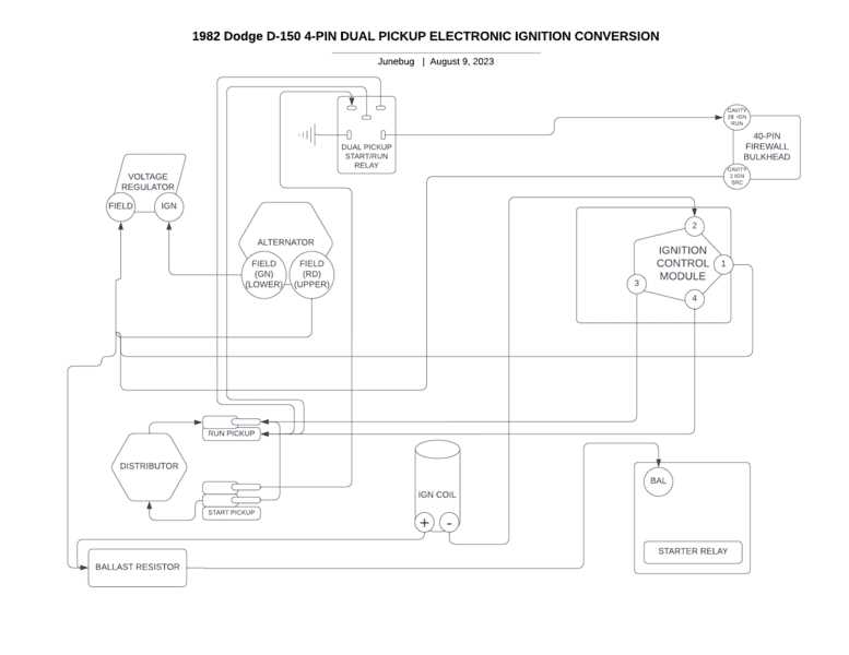 ignition switch mopar electronic ignition wiring diagram