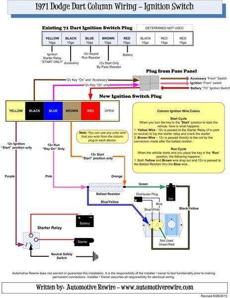 ignition switch mopar electronic ignition wiring diagram