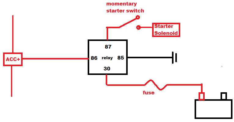 ignition switch push button start wiring diagram