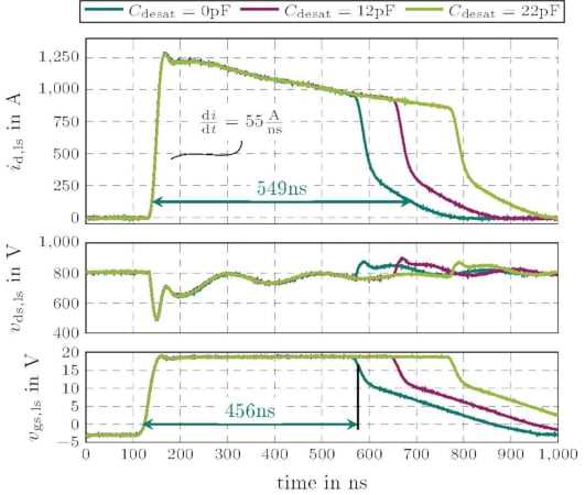 innovative performance chip wiring diagram