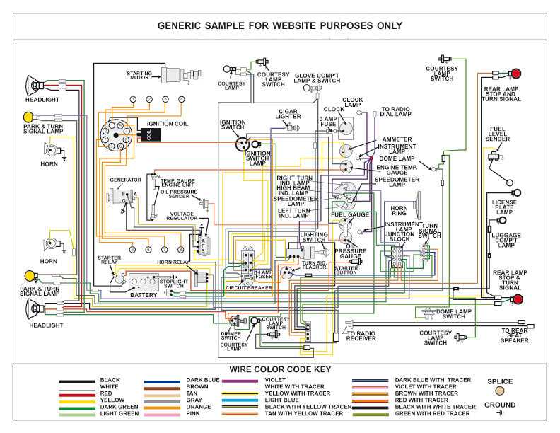 instrument panel 73 87 chevy truck instrument cluster wiring diagram