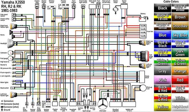 interactive wiring diagram