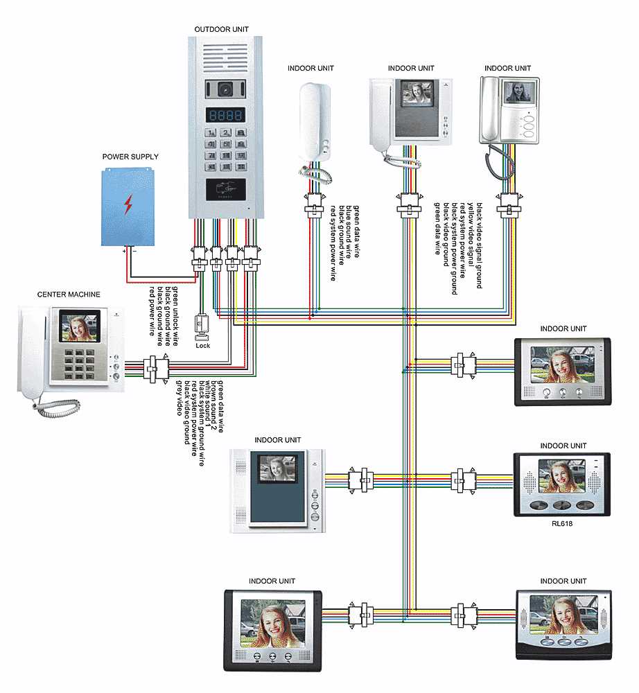 intercom wiring diagram