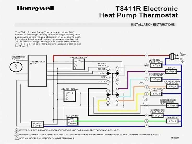 intertherm furnace wiring diagram