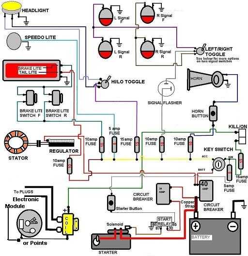 ironhead sportster wiring diagram