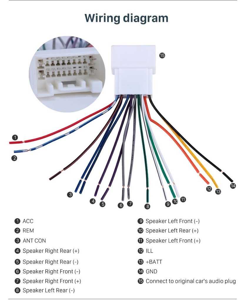 jeep grand cherokee radio wiring diagram