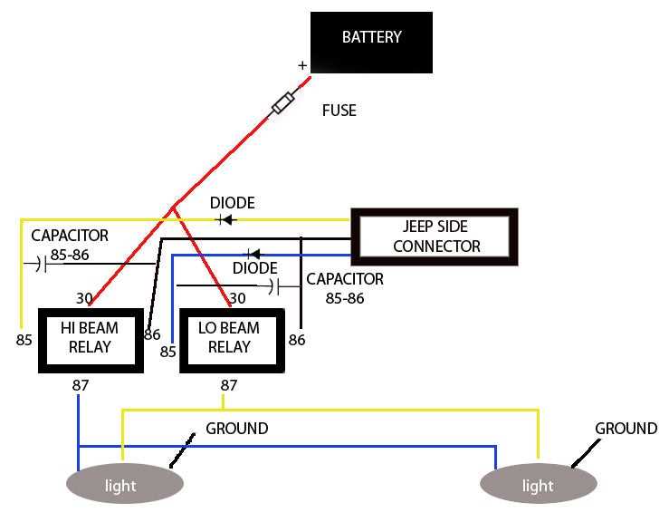 jeep jk turn signal wiring diagram