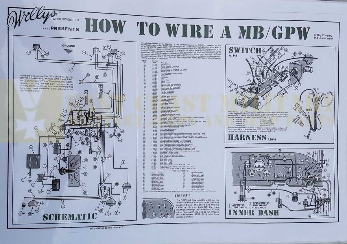 jeep wiring diagram