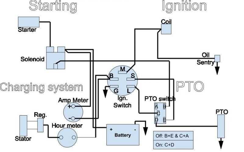 john deere x300 wiring diagram