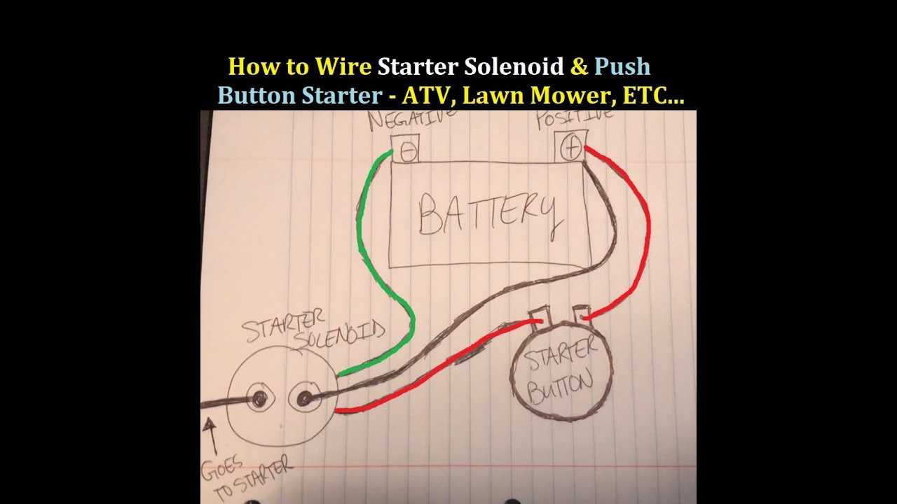 kawasaki bayou 220 starter solenoid wiring diagram