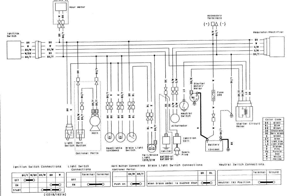 kawasaki mule 610 wiring diagram