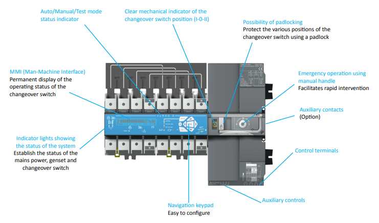 kohler automatic transfer switch wiring diagram