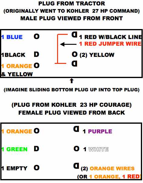 kohler engine wiring diagram