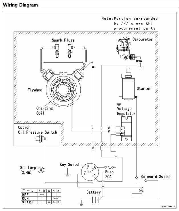 kohler starter solenoid wiring diagram