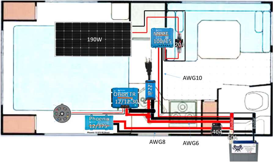 lance camper plug wiring diagram