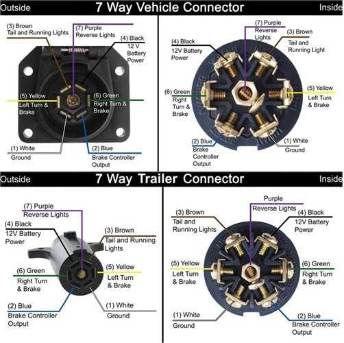 lance camper wiring diagram