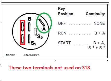 lawn mower ignition switch wiring diagram